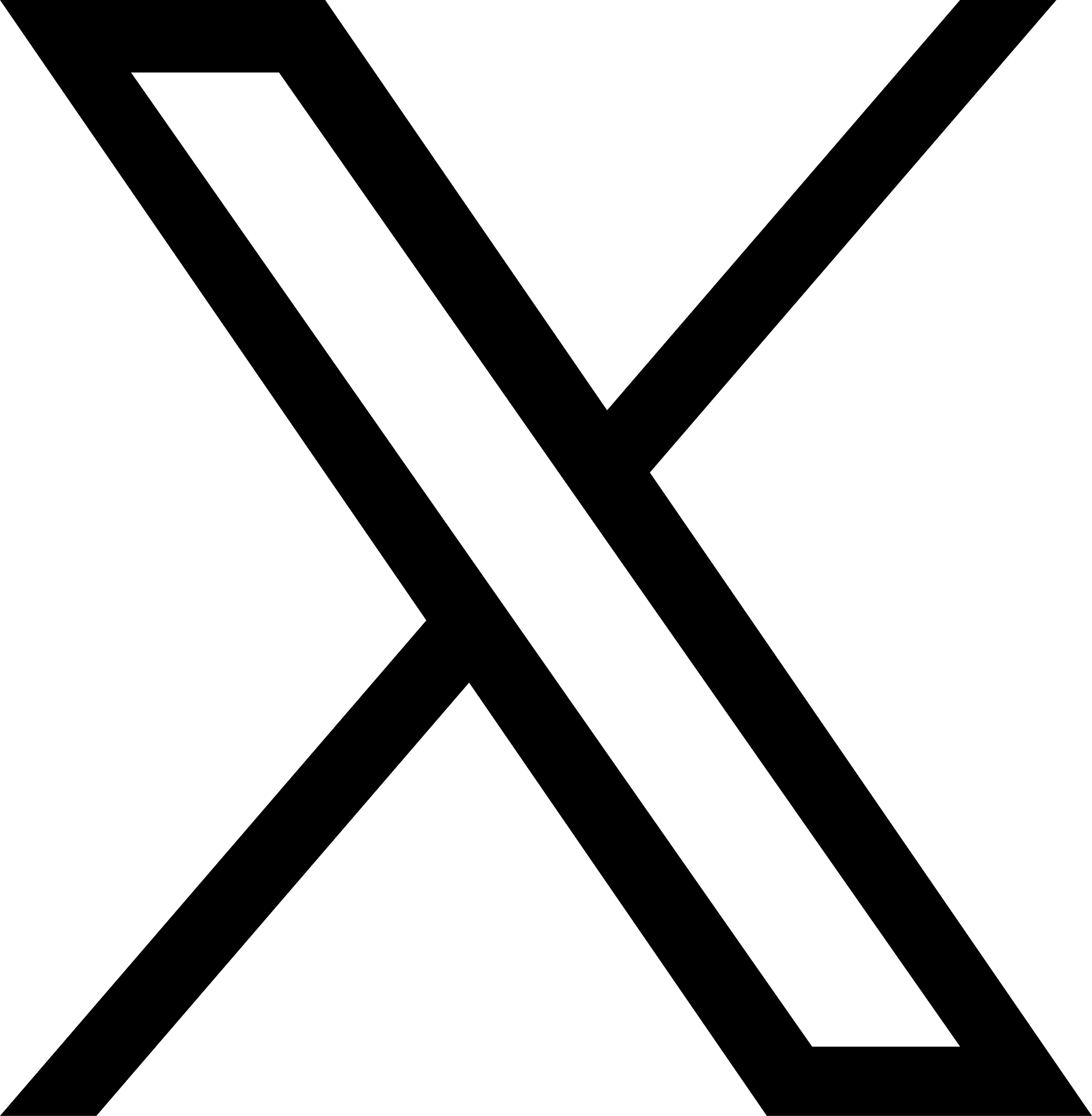 Follow Pixel-Count ML on X (formerly Twitter)
